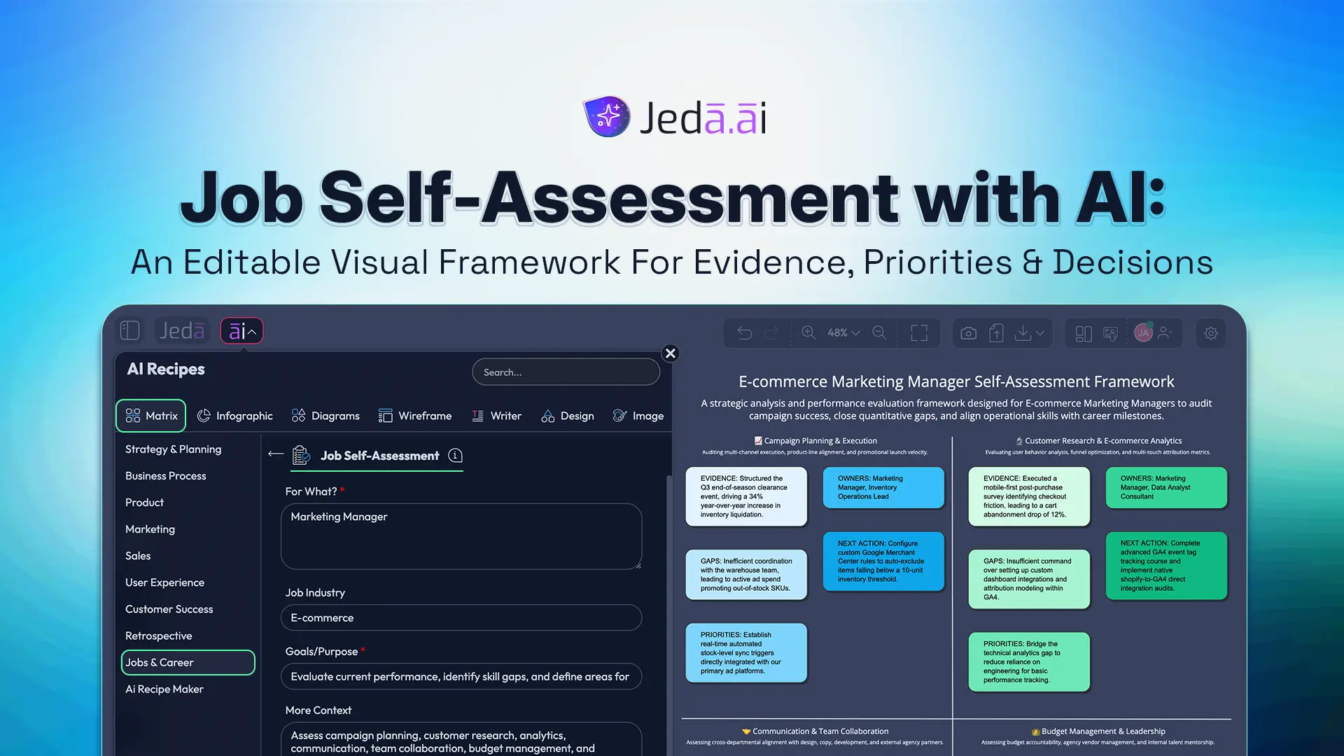 Job Self-Assessment with AI: Free Visual Template for Clearer Action