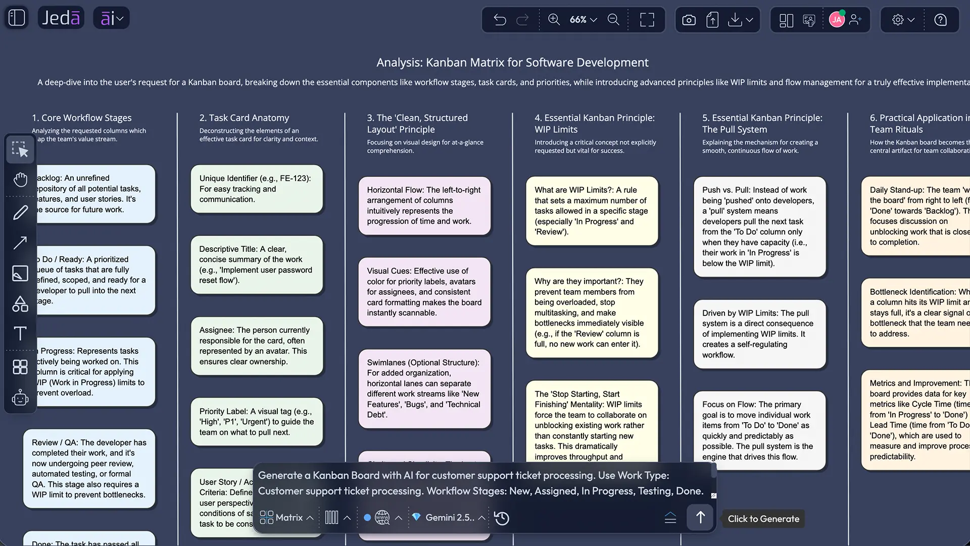 Kanban Board with AI prompt bar setup