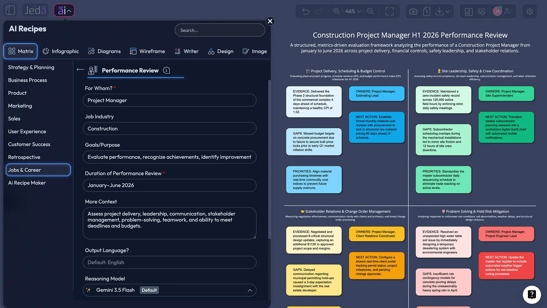 Editable performance review matrix worked example