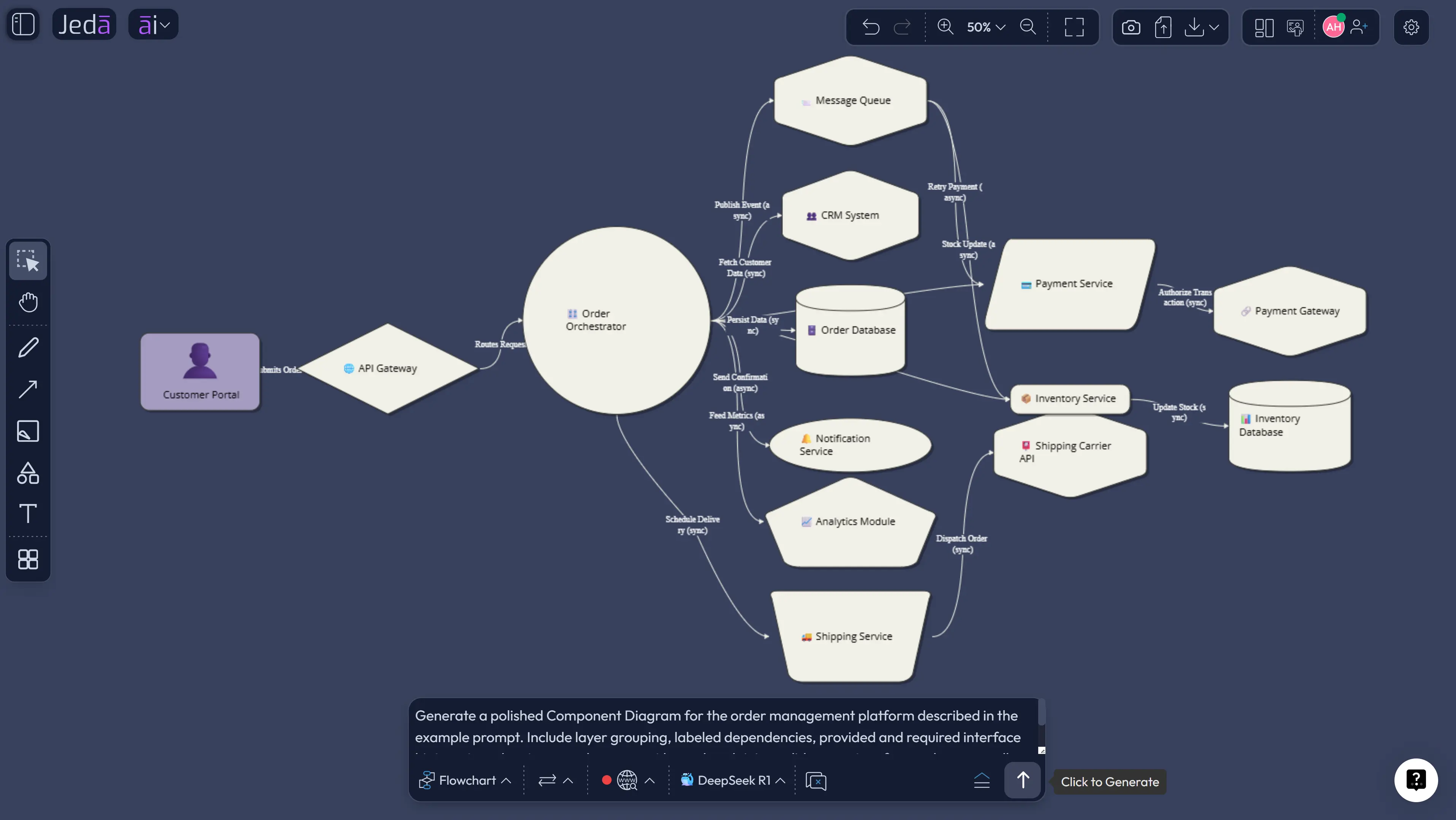 Component Diagram with AI example prompt output