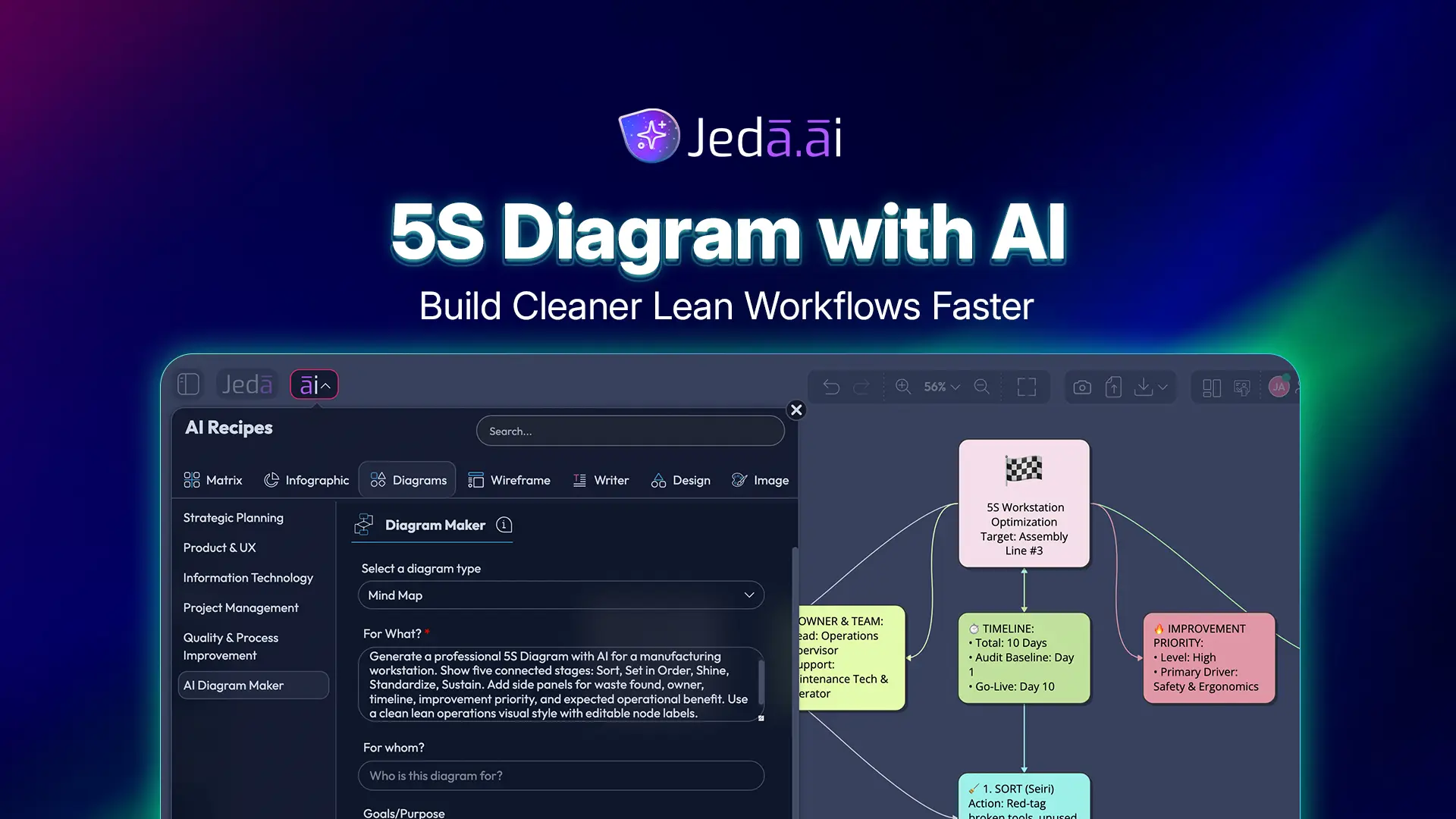 5S Diagram with AI: Build Cleaner Lean Workflows Faster