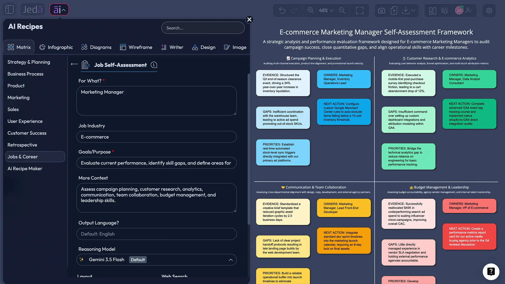 Editable job self-assessment matrix worked example