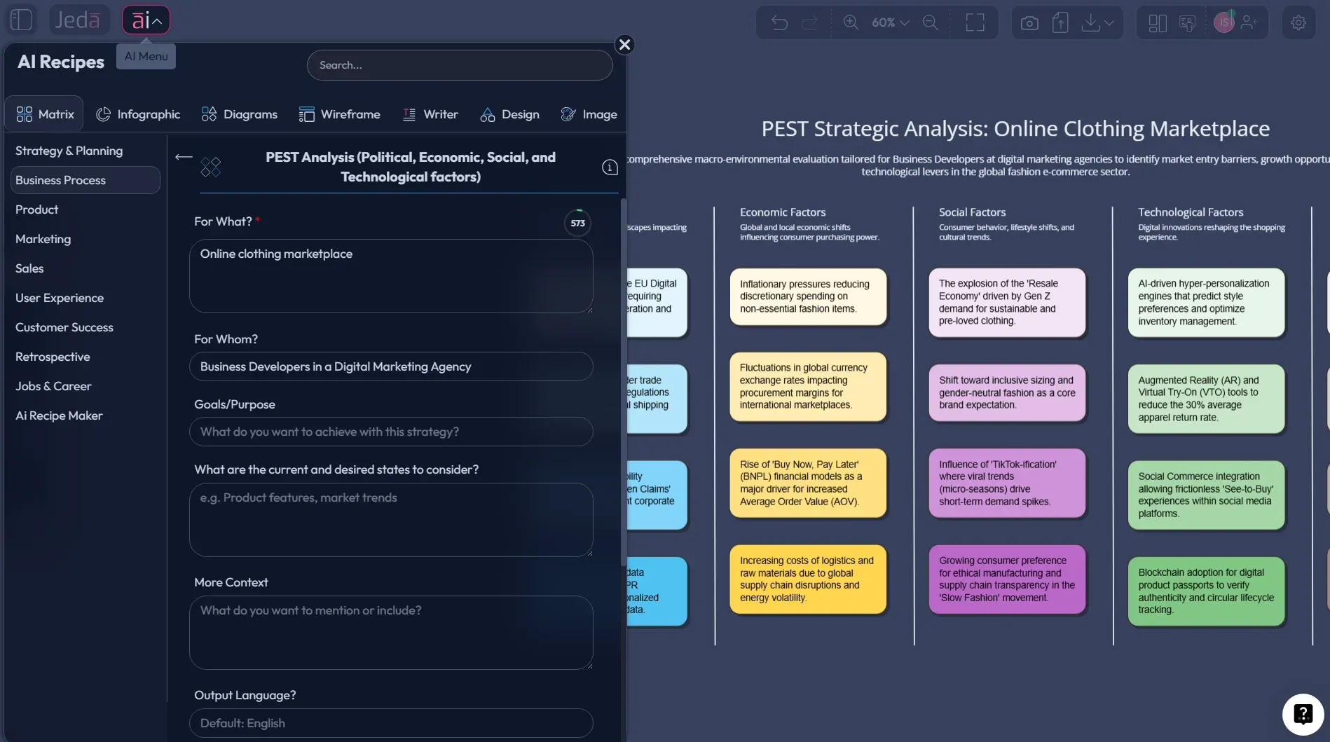 PEST Analysis with AI