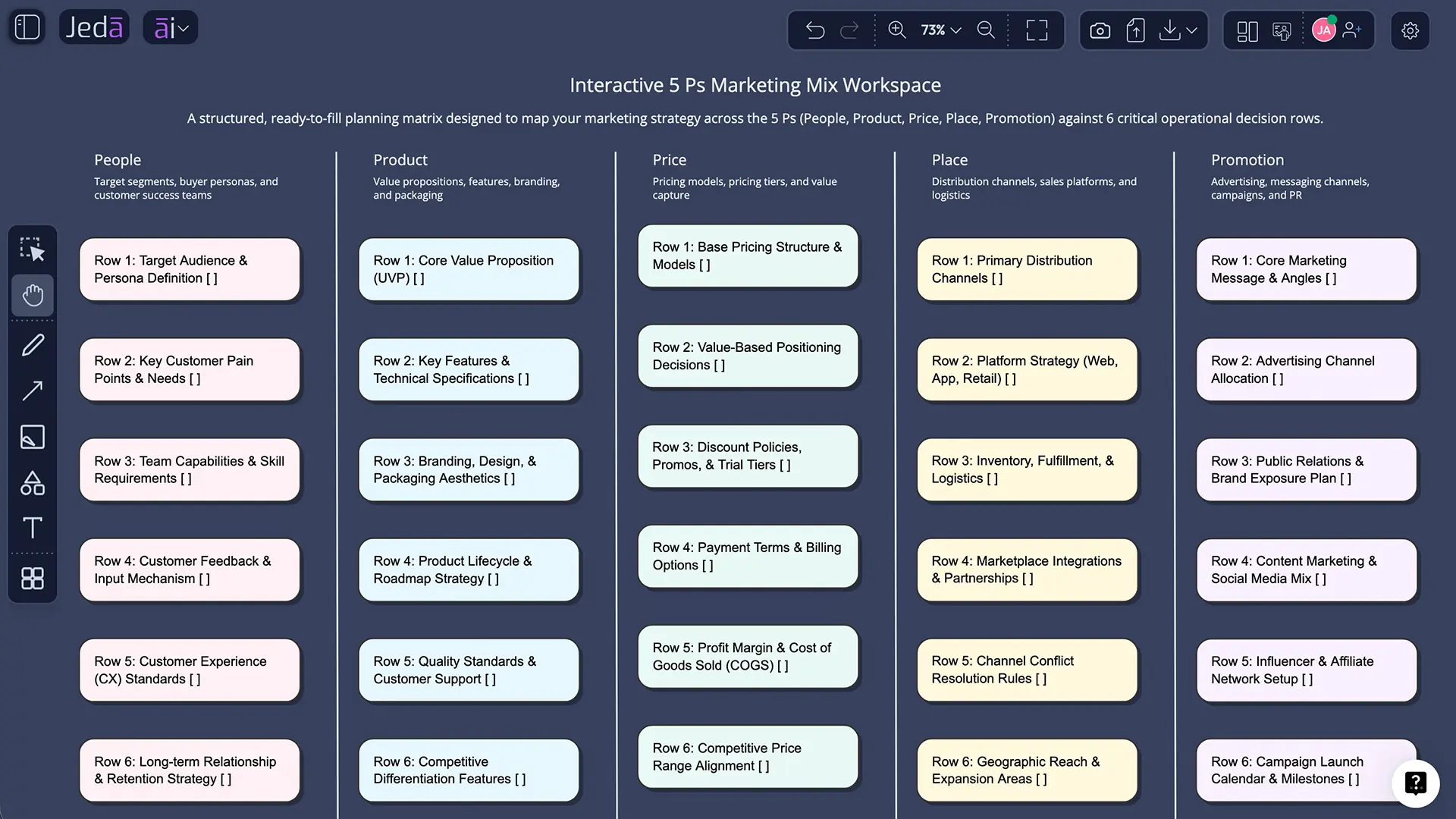 5Ps marketing mix template in a matrix