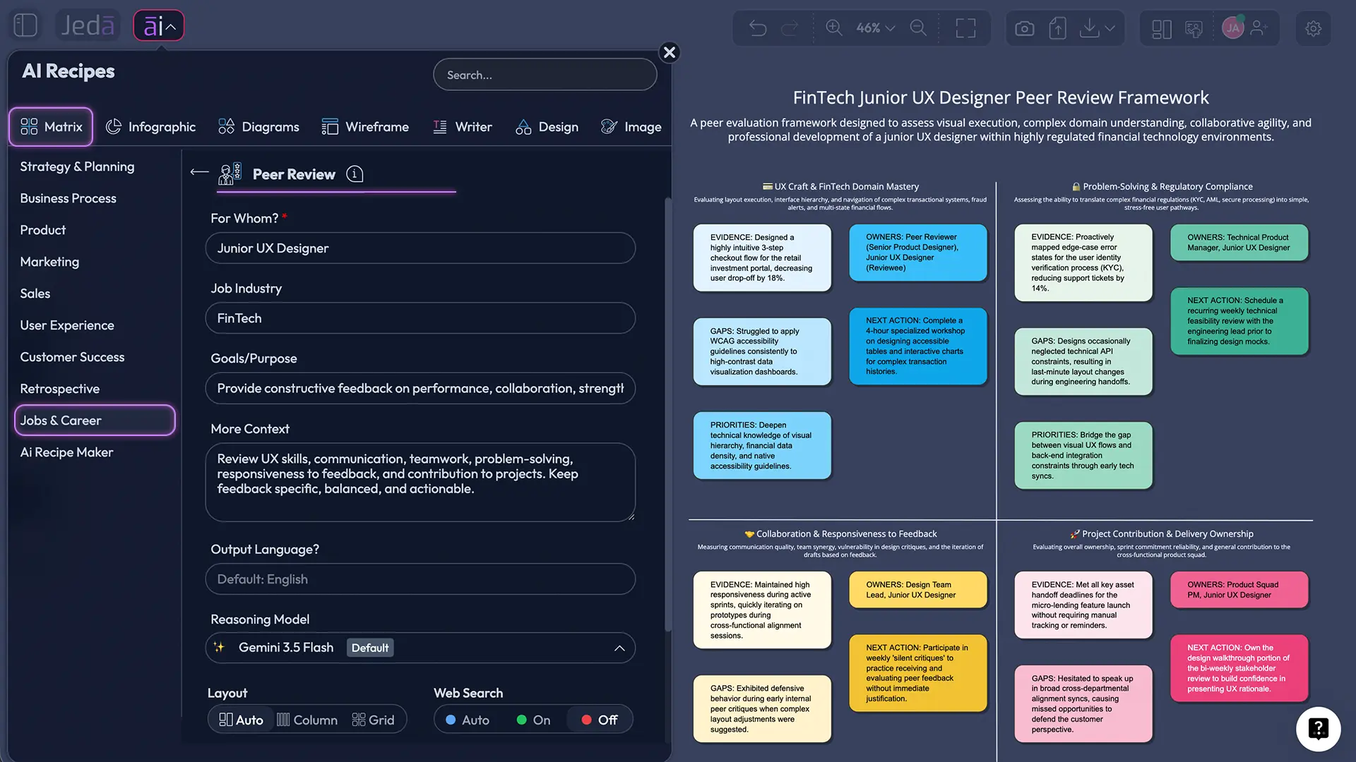 Editable peer review framework worked example