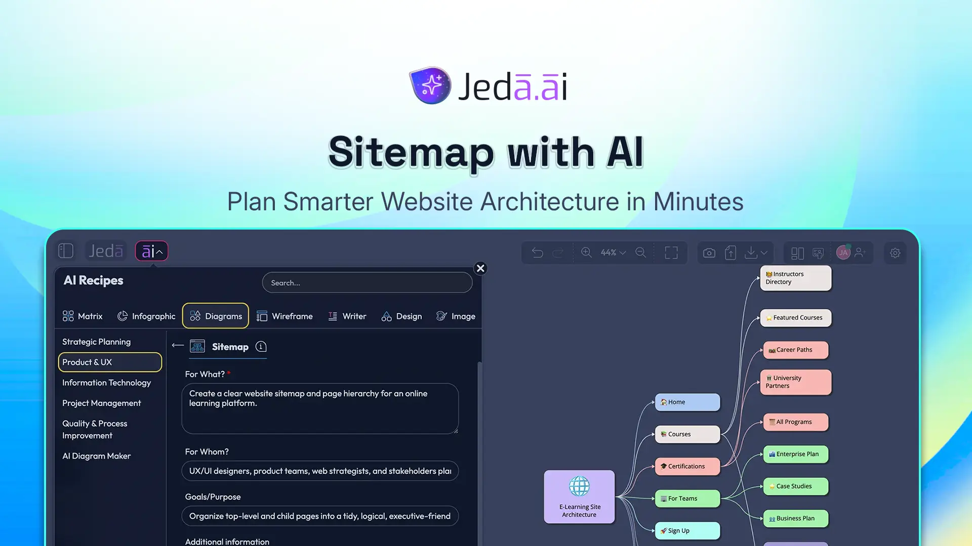 Sitemap with AI: Plan Smarter Website Architecture in Minutes  