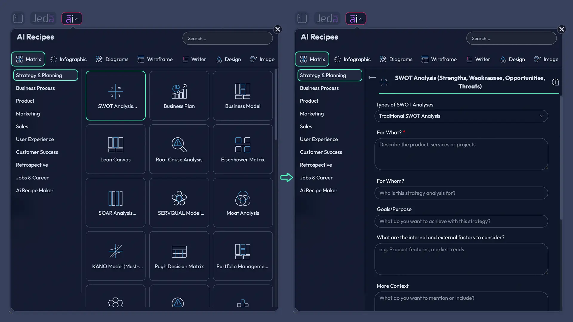 Jeda.ai SWOT analysis recipe in Matrix Recipes