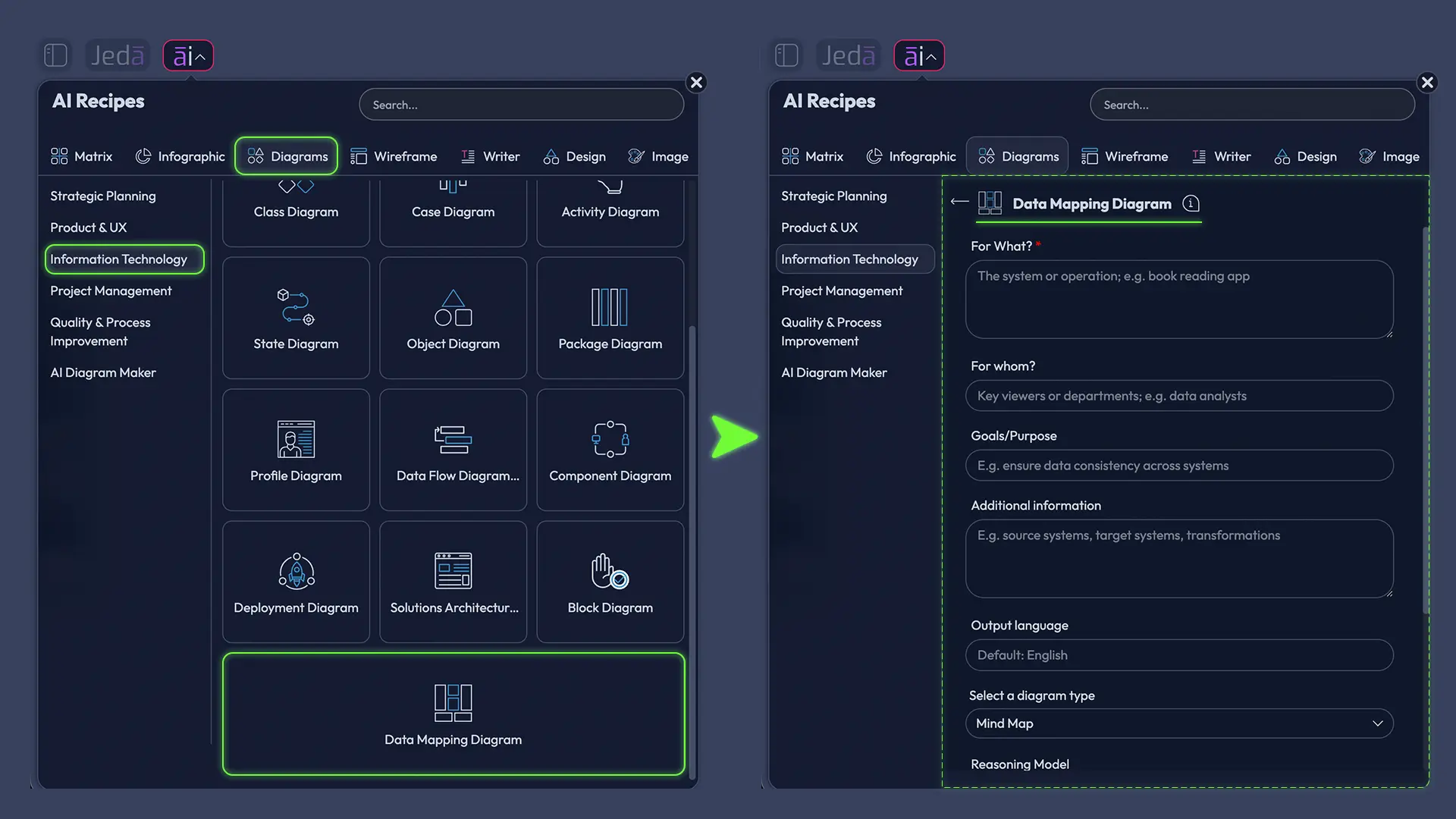 Data Mapping Diagram with AI recipe form
